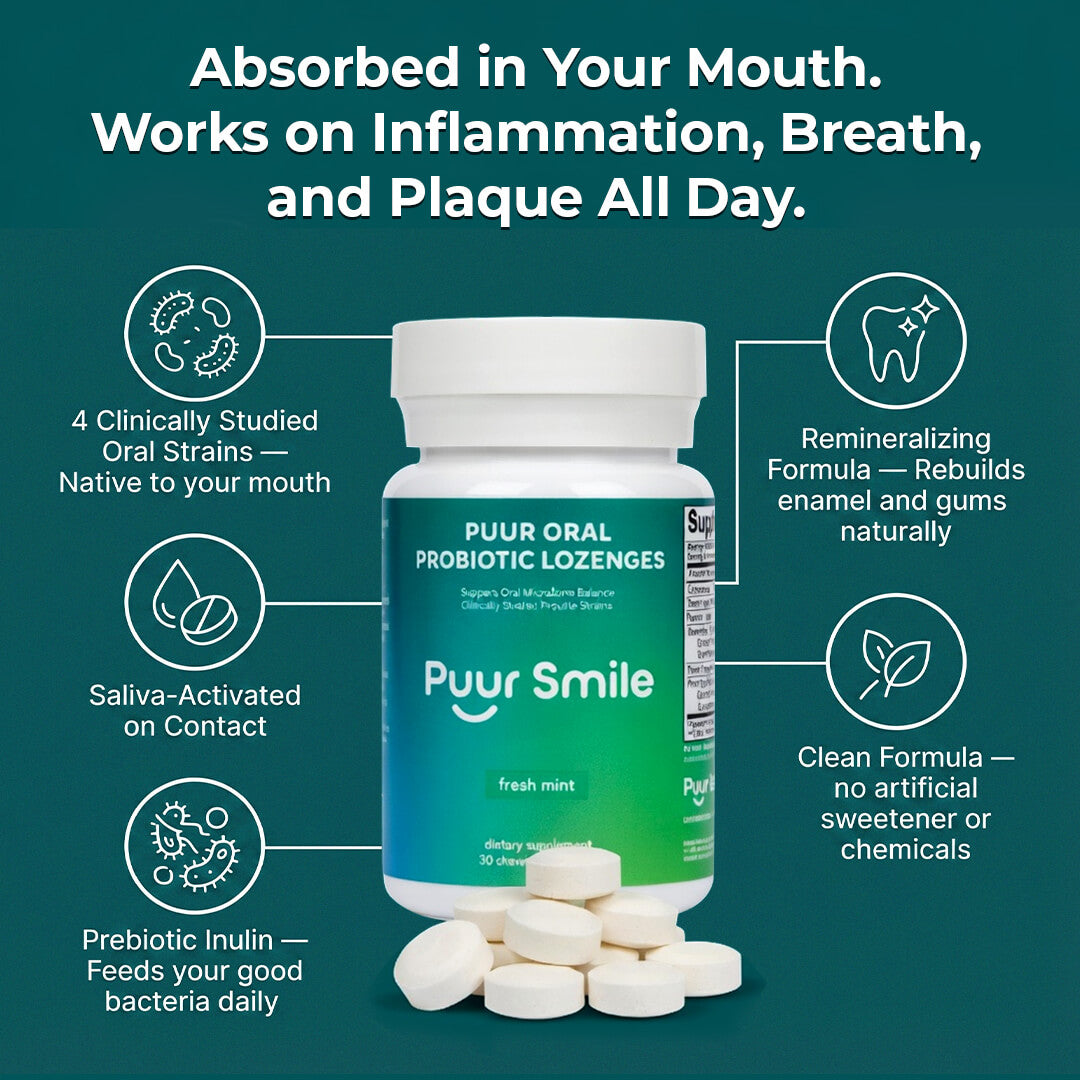 Puursmile Oral Probiotic Lozenge Melt – Restores the Good Bacteria Your Mouth Loses Every Time You Brush